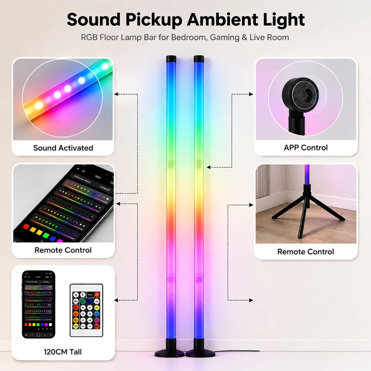2 Pack RGB LED Corner Floor La - đánh giá và giá Room Decor Lighting Lamp
