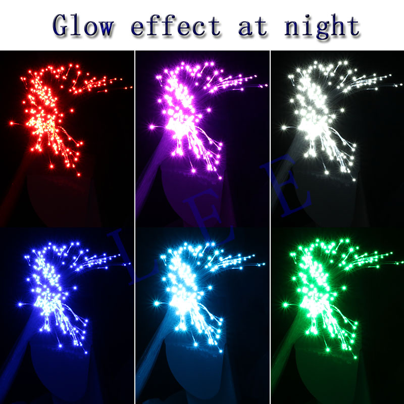 Cấp Phát Sáng 200 Chiếc * 0.75 - đánh giá và giá Lighting Effect Home Decor