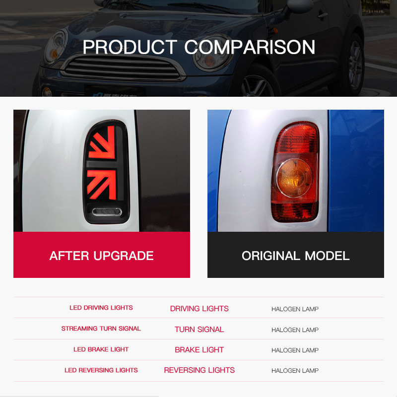 2pcs Car Taillights For BMW Mi - đánh giá và giá Union Lighting & Decor