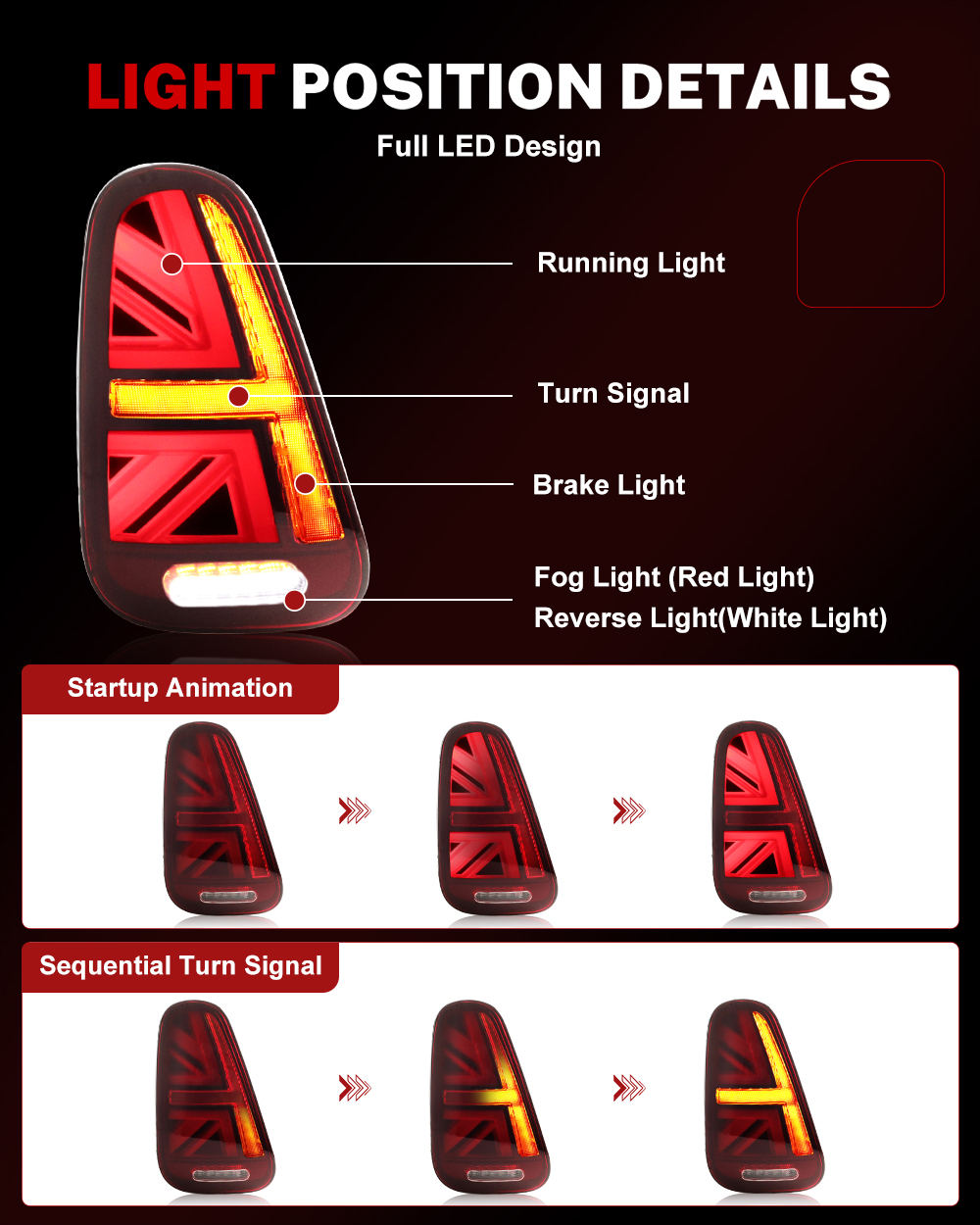 iJDM Car Union Jack Rear Tail  - đánh giá và giá Union Lighting & Decor